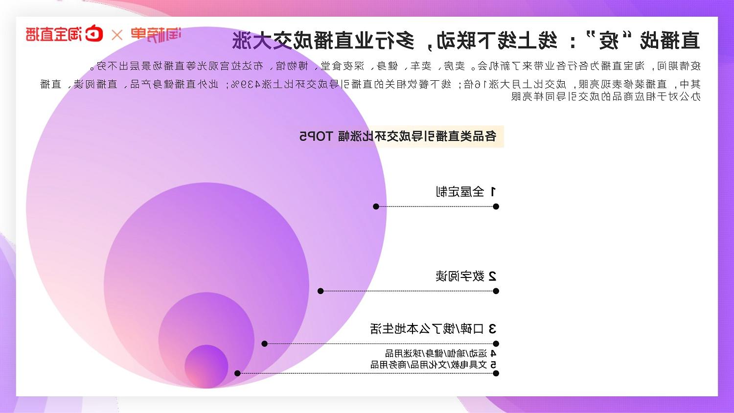 淘宝618：《澳门新濠天地注册》再聚首